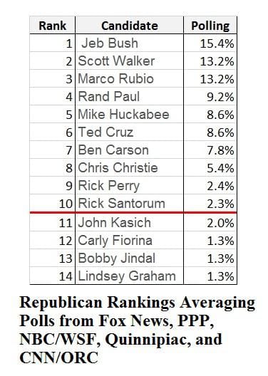 gop-poll