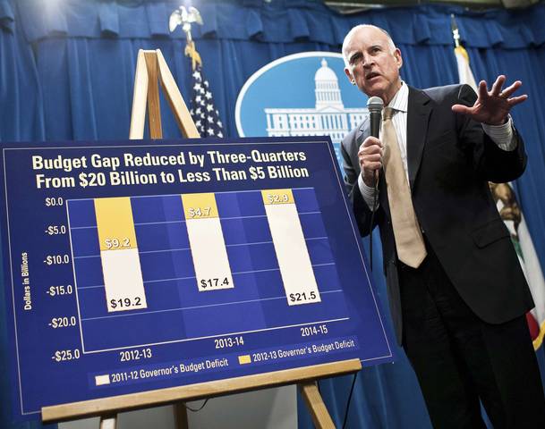 california_budget_gov_brown