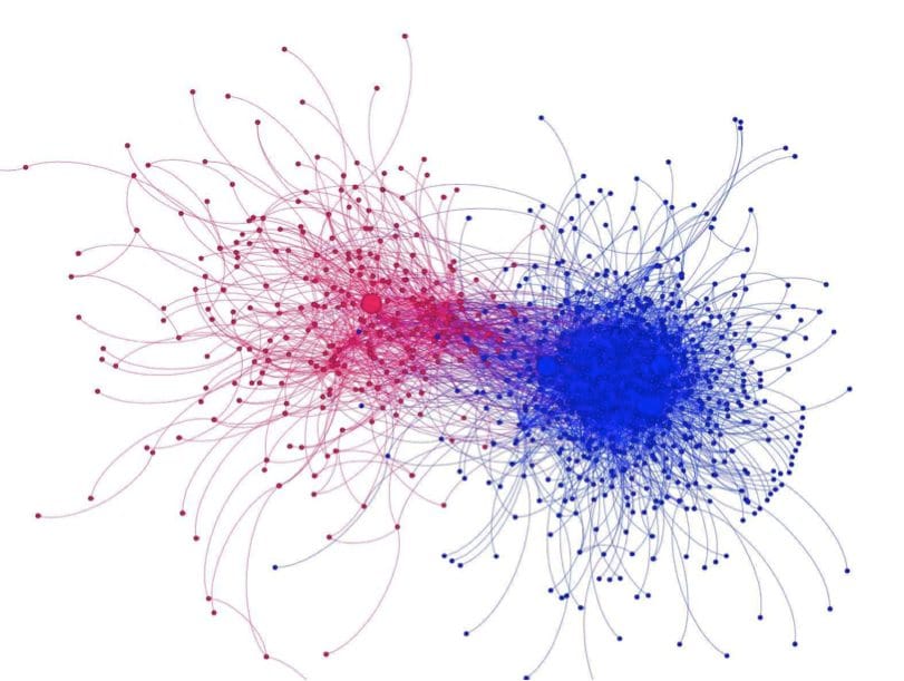 People mostly tweeted right past each other when talking about Ferguson.(Emma Piers