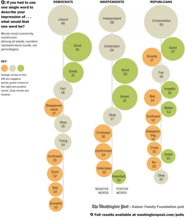 w-independentsWords21