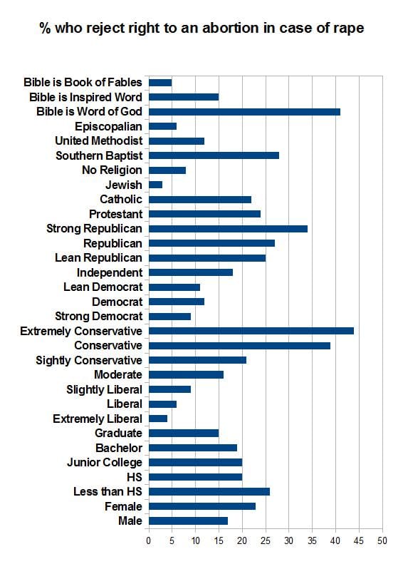 public_opinion_on_abortion public_opinion_on_abortion