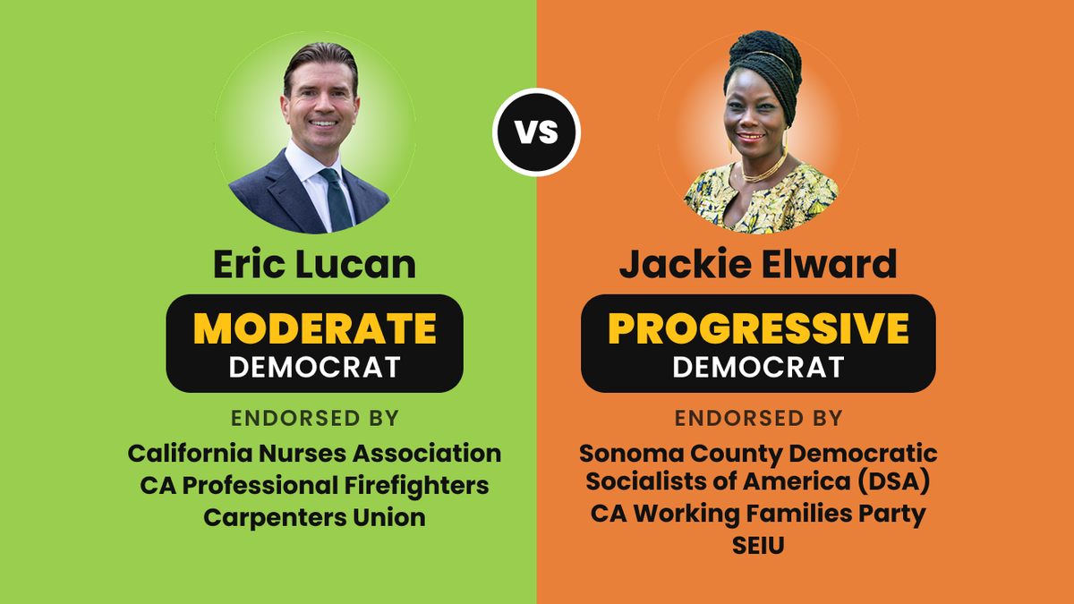 Eric Lucan (Moderate Democrat) vs. Jackie Elward (Progressive Democrat), Assembly District 12