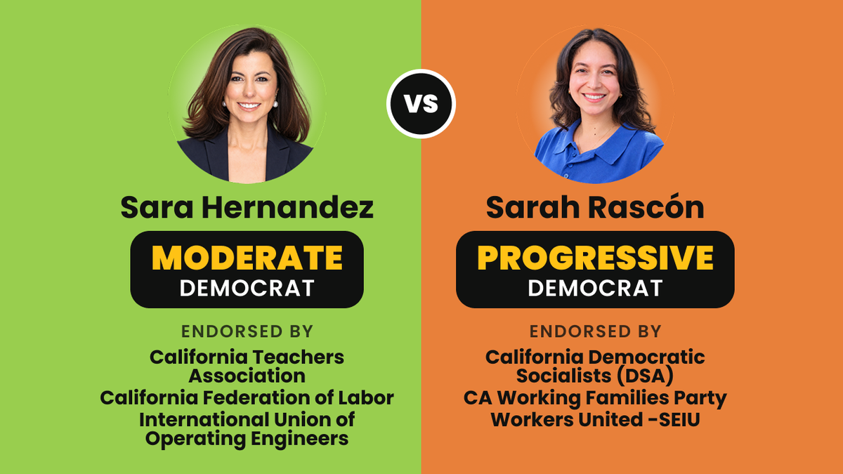 Sara Hernandez (Moderate Democrat) vs. Sarah Rascón (Progressive Democrat), Senate District 26