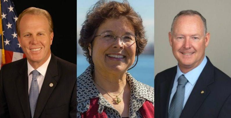 2016 Primary Election: Mayoral Poll