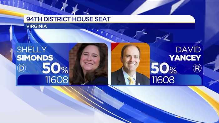 High-Stakes Virginia Election to be Decided by Name Drawing