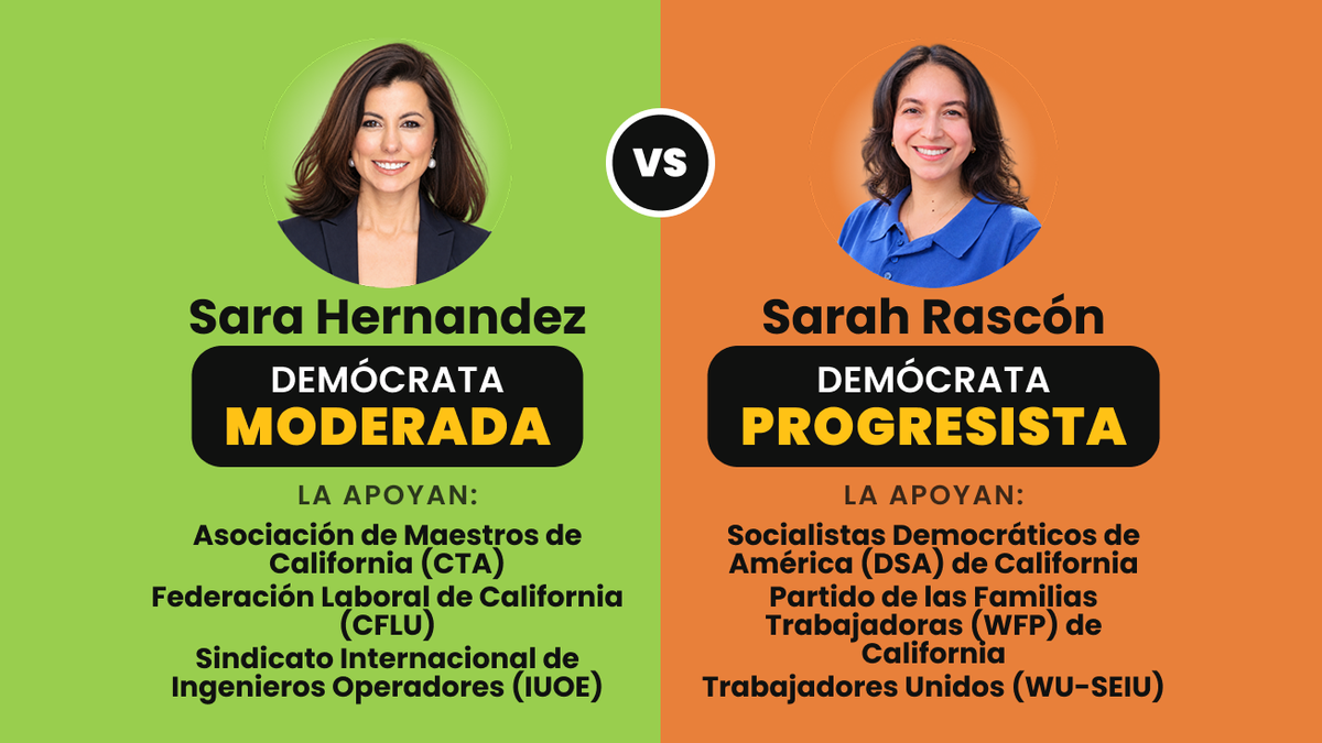 Sara Hernandez (demócrata moderada) vs. Sarah Rascón (demócrata progresista), Distrito 26 del Senado estatal