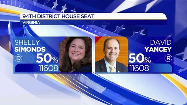 High-Stakes Virginia Election to be Decided by Name Drawing