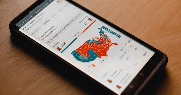 The Electoral College: ...But Why?