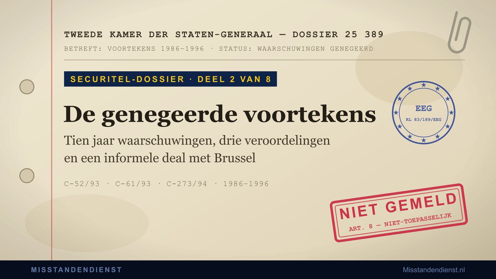 Archiefdossier-cover: Securitel-dossier deel 2 van 8, De genegeerde voortekens