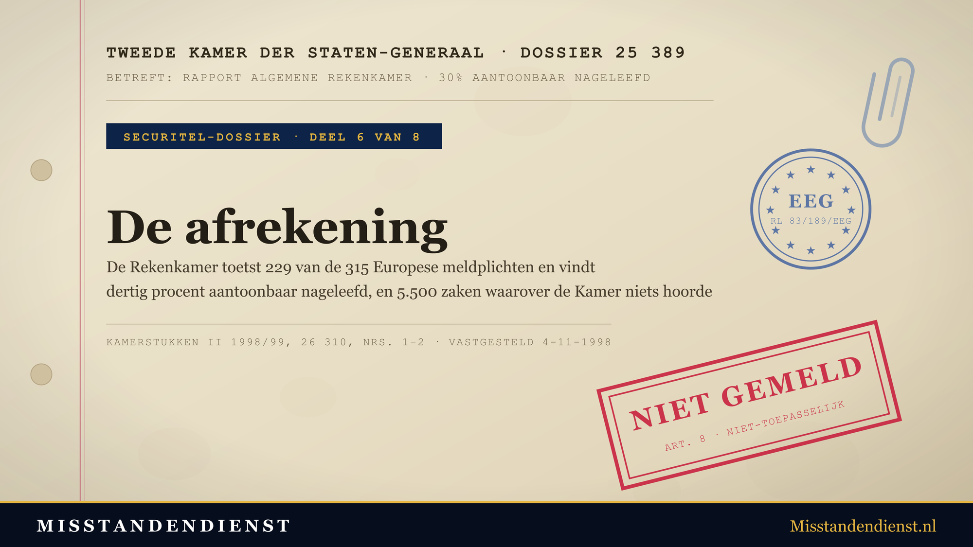 Archiefdossier-omslag: Tweede Kamer dossier 25 389, Securitel-dossier deel 6 van 8, 'De afrekening'