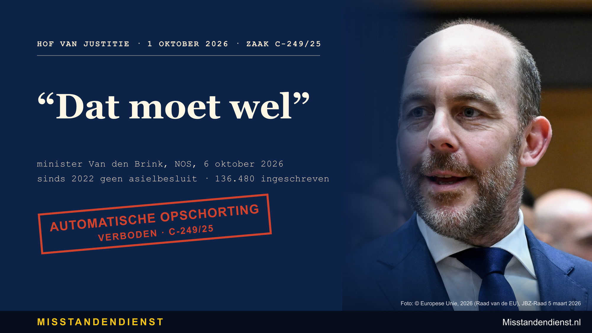 Fotocover met minister Van den Brink: “Dat moet wel”; NOS, 6 oktober 2026; sinds 2022 geen asielbesluit · 136.480 ingeschreven; ‘AUTOMATISCHE OPSCHORTING VERBODEN · C-249/25’.
