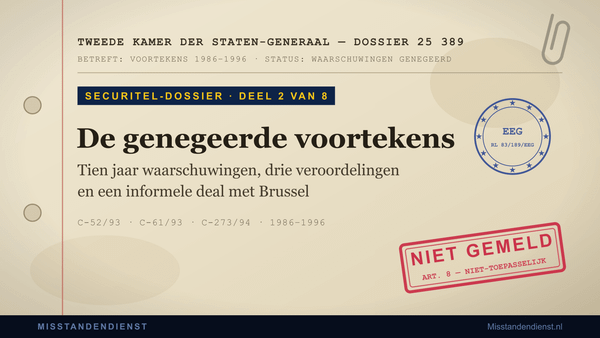 Archiefdossier-cover: Securitel-dossier deel 2 van 8, De genegeerde voortekens