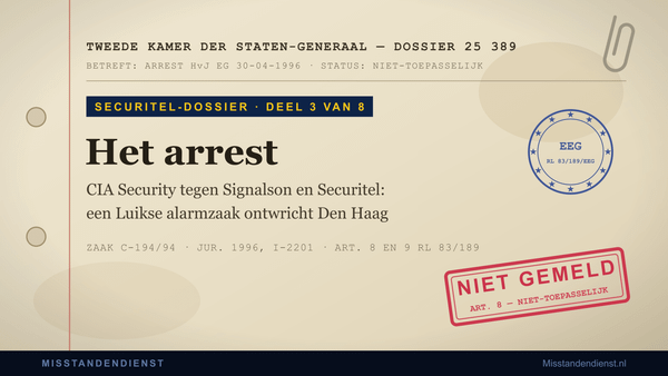 Archiefdossier-cover: Securitel-dossier deel 3 van 8, het arrest