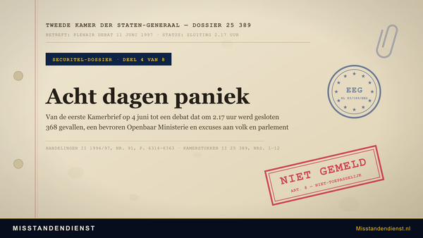 Archiefdossier-omslag: Tweede Kamer dossier 25 389, deel 4 van 8, met EEG-stempel en rode stempel NIET GEMELD