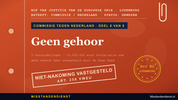 Oranje-rode dossieromslag: Commissie tegen Nederland 8/8, ‘Geen gehoor’; 3 veroordelingen, 10.000.000 euro forfaitaire som, geen enkele keer aangehaald door de Hoge Raad.