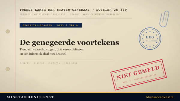 Archiefdossier-omslag: Tweede Kamer dossier 25 389, Securitel-dossier deel 2 van 8, 'De genegeerde voortekens'