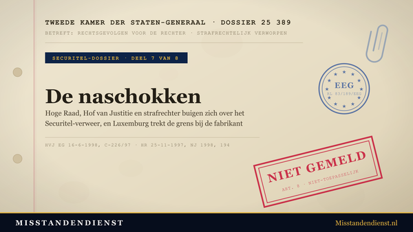 Archiefdossier-omslag: Tweede Kamer dossier 25 389, Securitel-dossier deel 7 van 8, 'De naschokken'