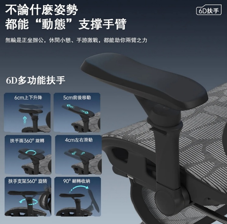 獵影人體工學電競椅PRO款