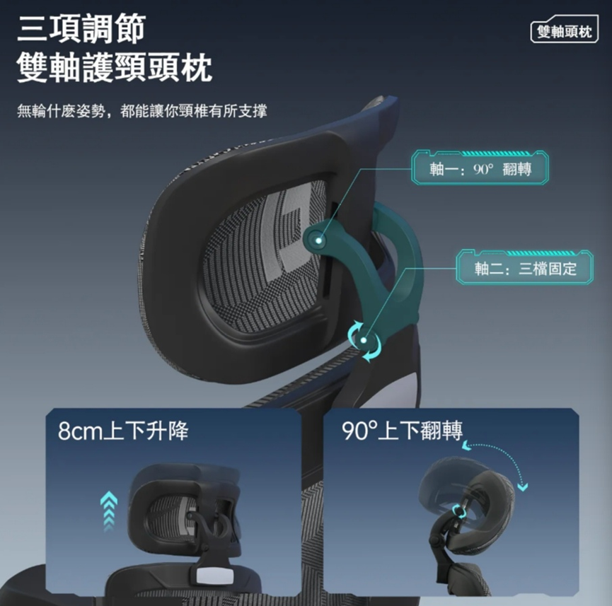 獵影人體工學電競椅PRO款