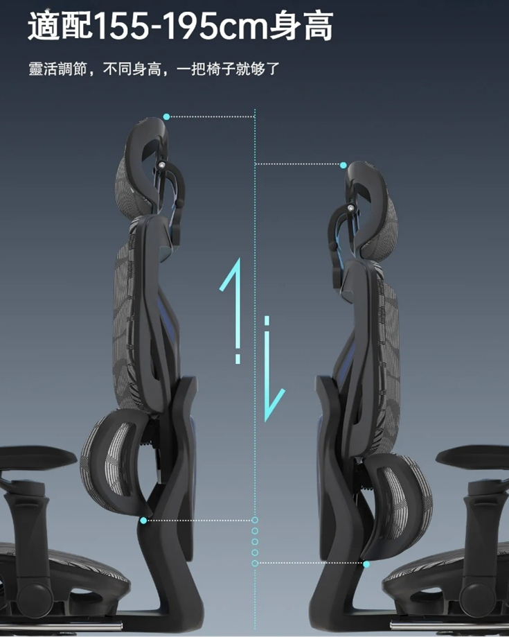 獵影人體工學電競椅PRO款