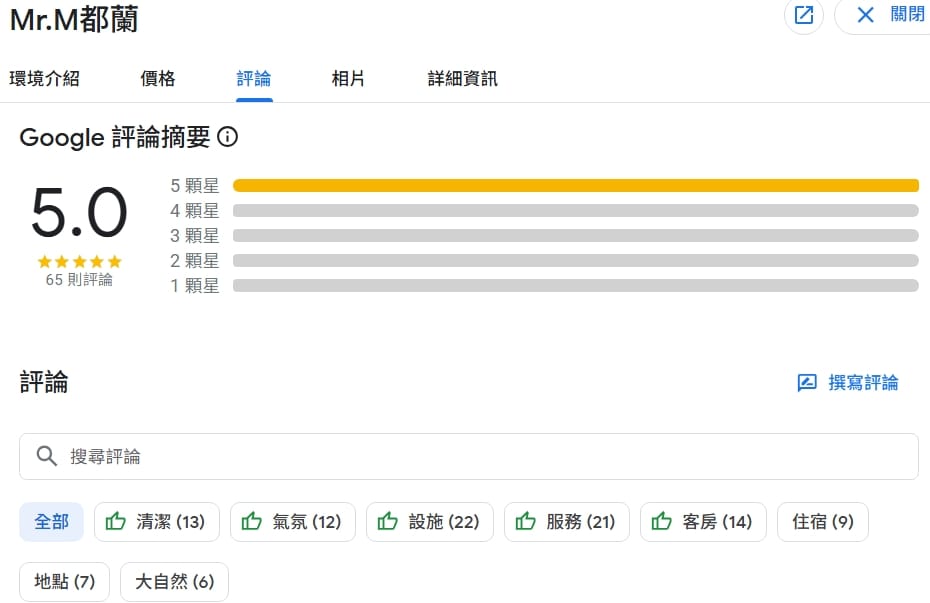 Mr.M 都蘭民宿評價好嗎?Mr.M 都蘭民宿評價好嗎?