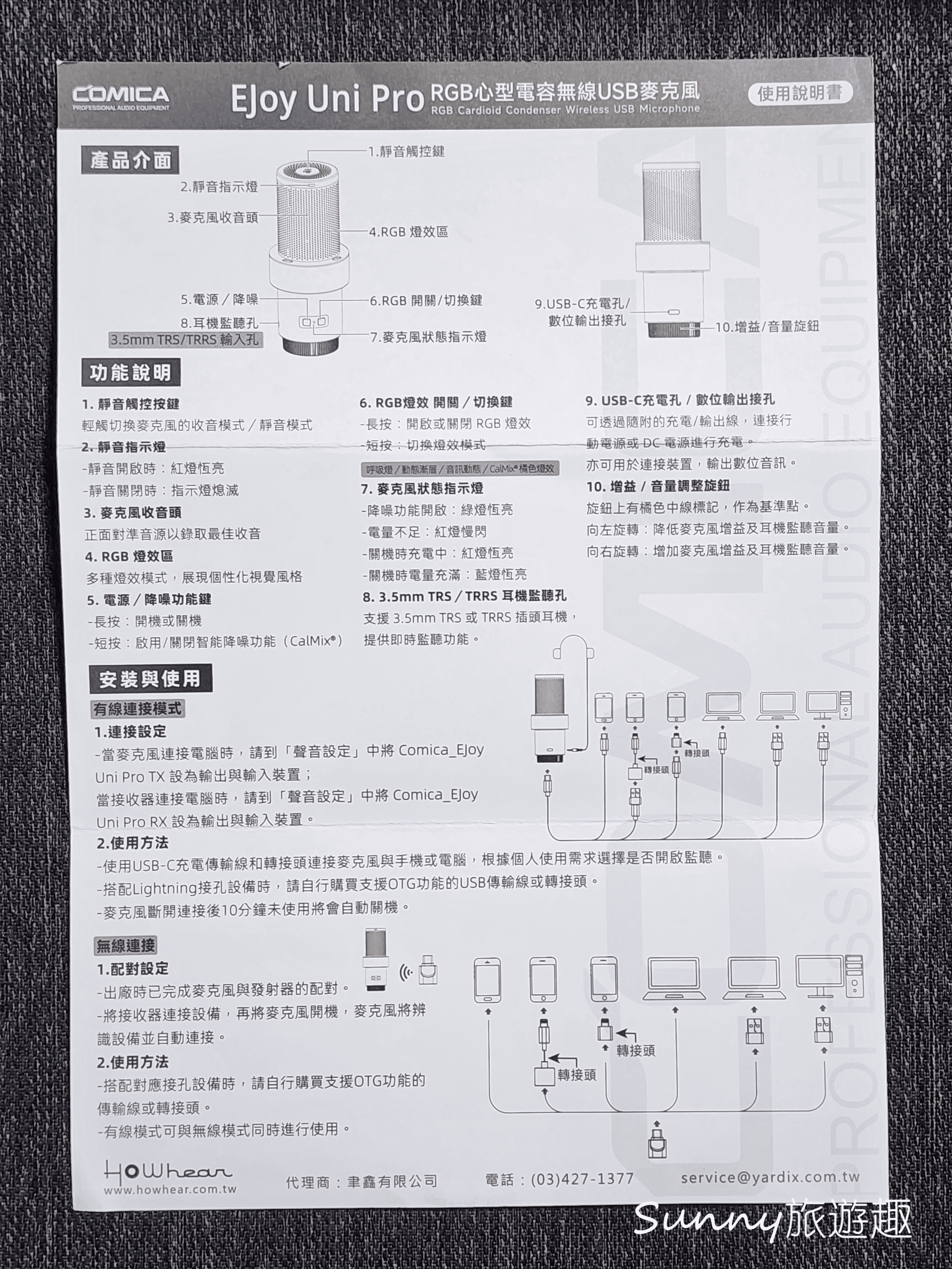COMICA -EJoy Uni Pro 電容式無線麥克風開箱實測.無線麥克風開箱