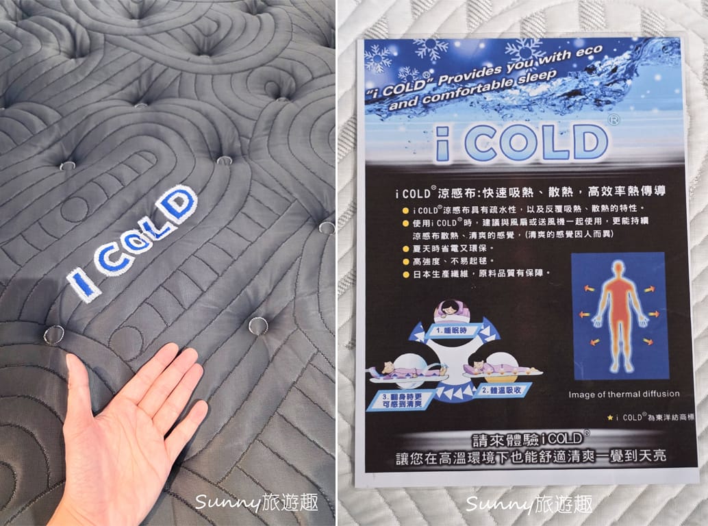 台南床墊公司,愛居居家百貨