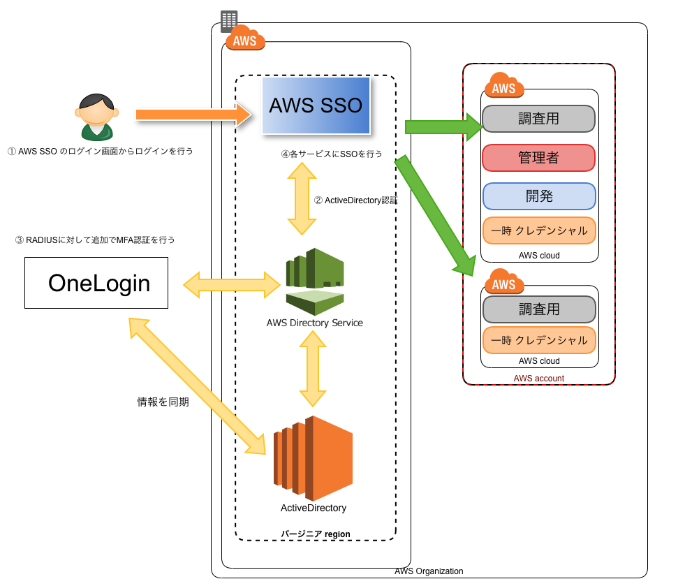 ----------2018-05-17-18.35.36