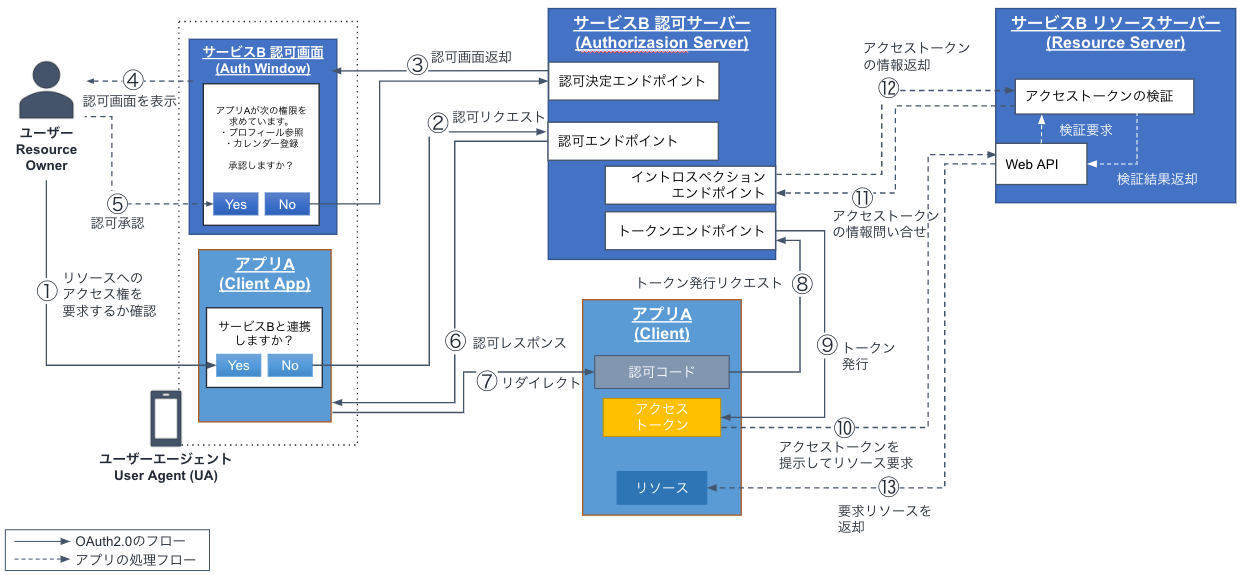 7dff3fa8-119e-48a0-b4af-181d4bfe01ed-1920x888r