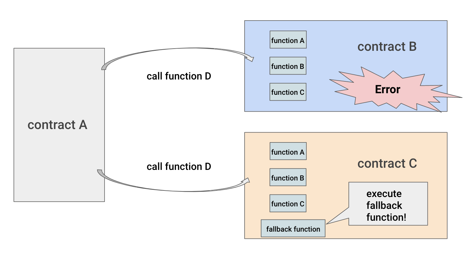 03f466e5-d80f-4970-934c-34431495a7e2-1
