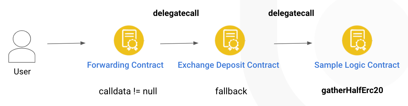 46b8b1f7-e6b3-42df-8284-d570f09b74dd-1