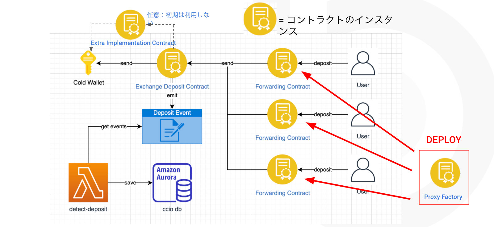 cb79bc67-e5d2-46ab-af5f-c5cd5577cc2b-1