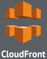 cloudfront