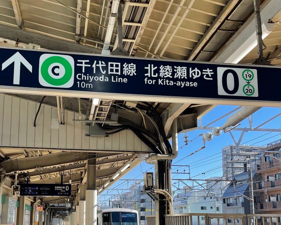 zkSNARKs をたずねて三千里 第 1 回