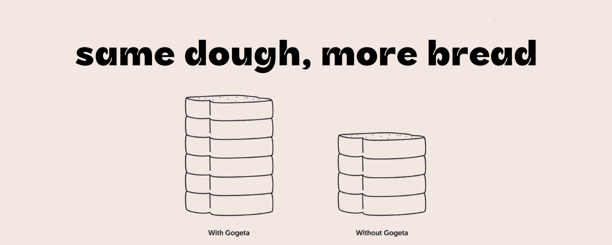 Help employees get an extra slice with salary sacrifice