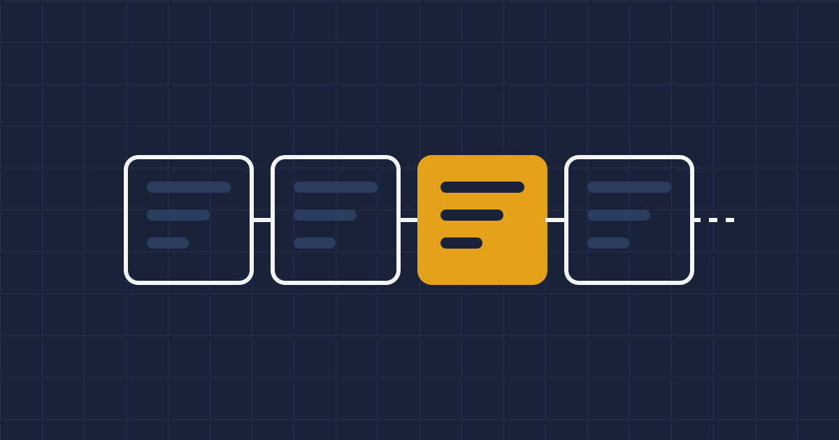 Four linked blocks in a chain, one highlighted in gold