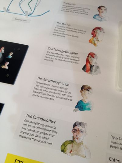 In my own time. On my own time.