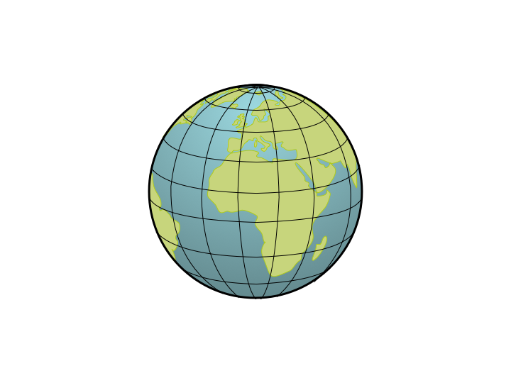 Hacking the Date class for GeoLocation