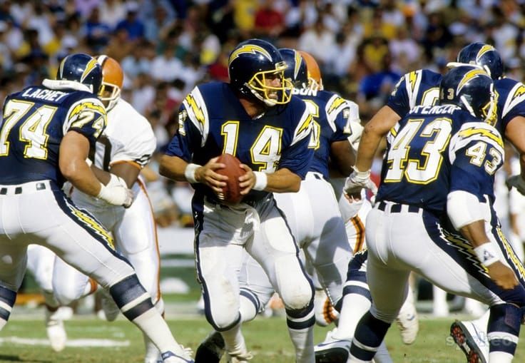 Anti-Dynasty #60: 1983-91 San Diego Chargers
