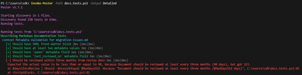 Should require a review