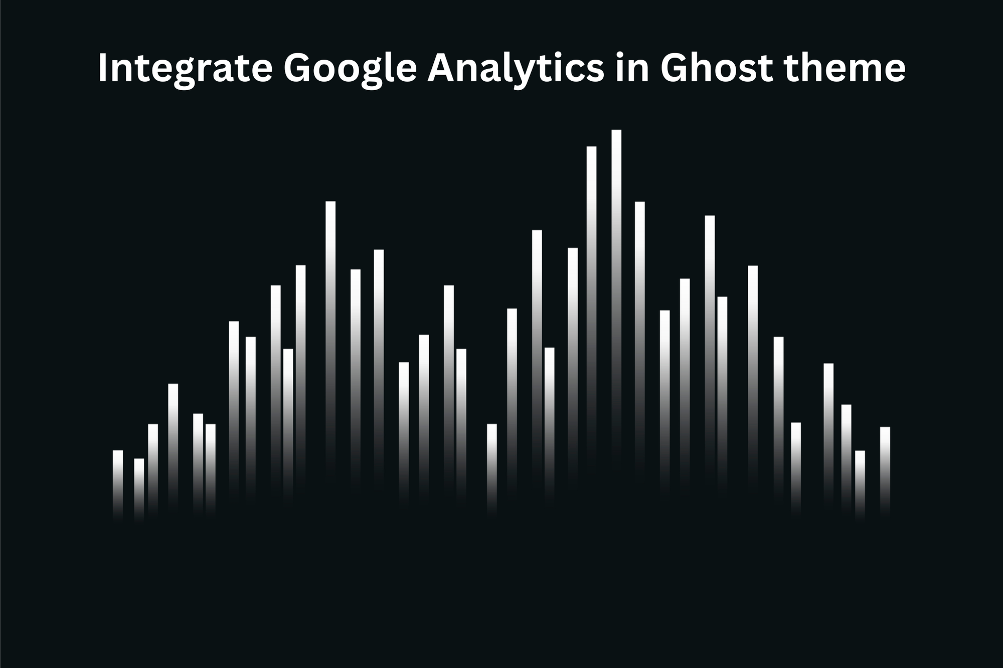 Integrate Google Analytics in Ghost theme