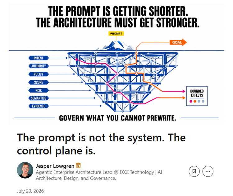 Agentic AI: The Control Plane is the System