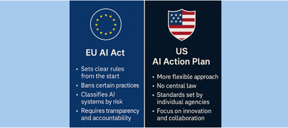 The EU AI Act Deadline Was August 2, 2026. Is Your US-based Architecture Ready?