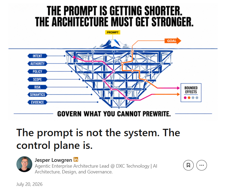 Agentic AI: The Control Plane is the System