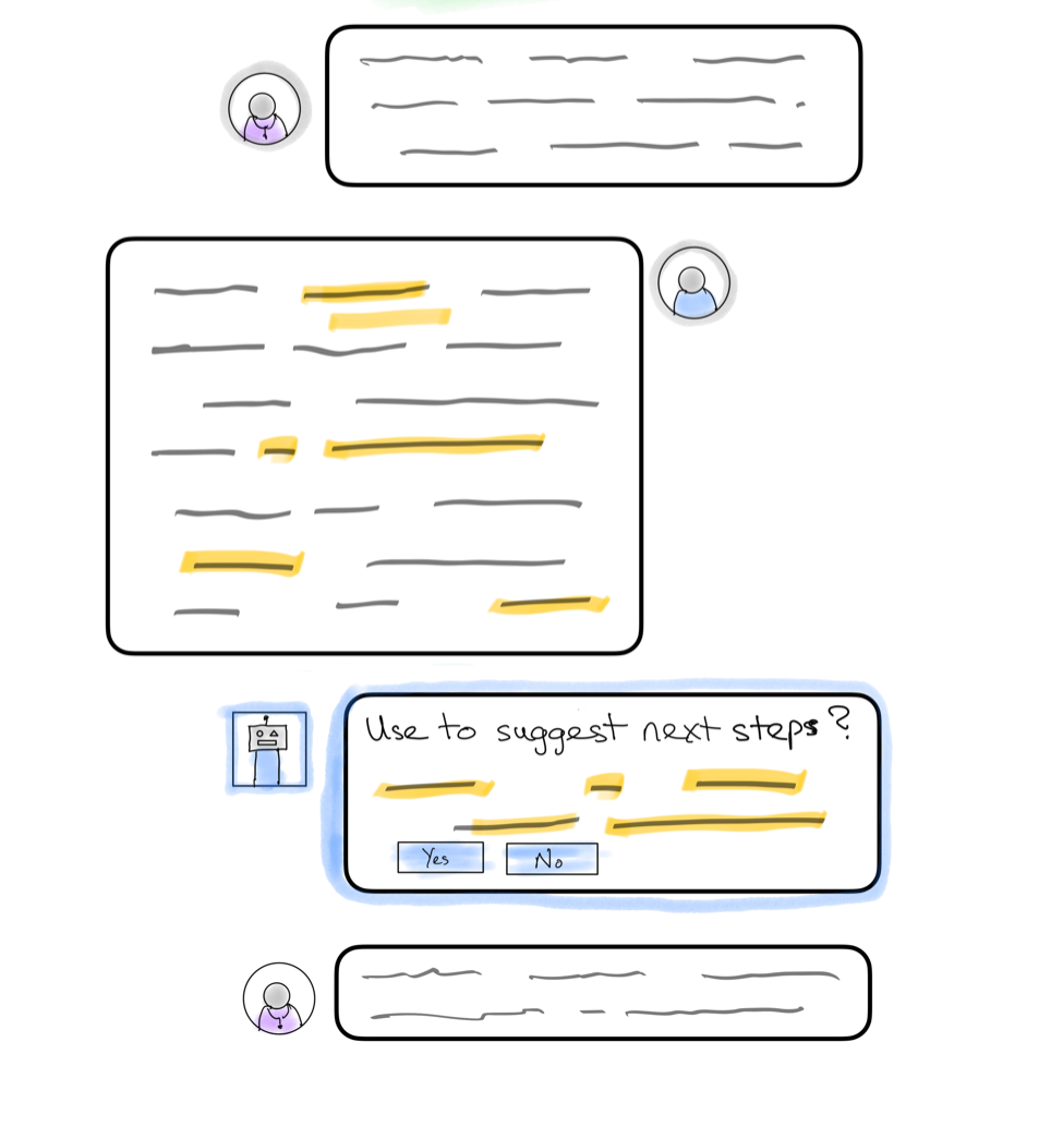 A chat conversation with some bits of text highlighted and a bot offering to use them to suggest next steps.
