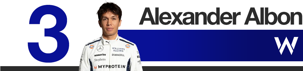 3: Alex Albon