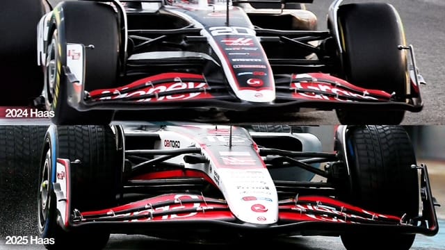 Haas F1 comparison