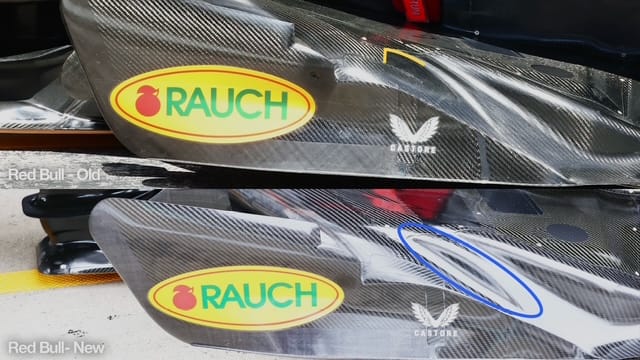 Red Bull F1 comparison