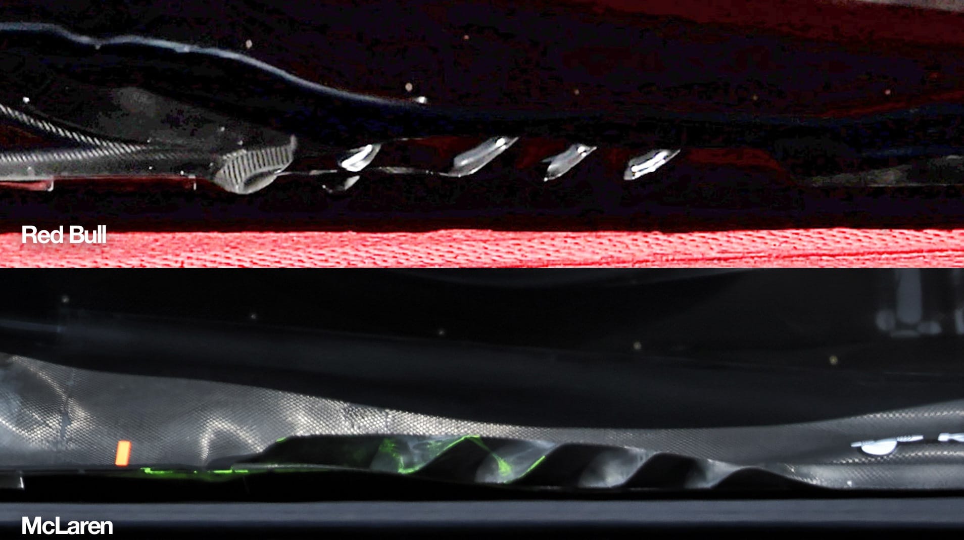 Red Bull and McLaren F1 comparison