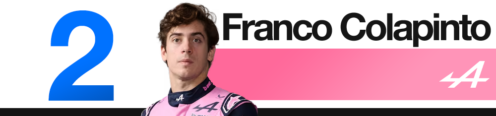 Edd Straw's 2026 F1 Miami Grand Prix driver rankings